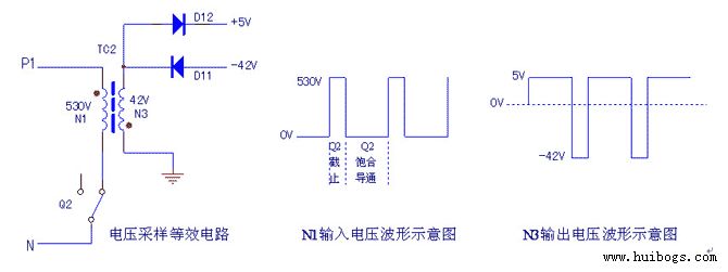 兩例變頻器開關電源電路實例（圖3）