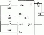 plc-youhua(1)