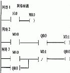 plc-youhua(4)